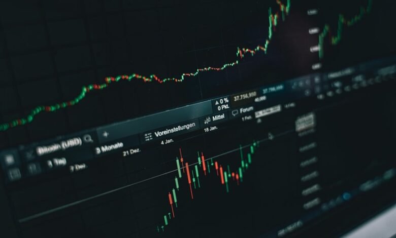 call timing trends analysis