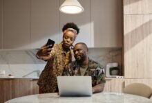 high risk user behavior patterns