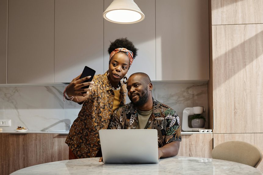 high risk user behavior patterns