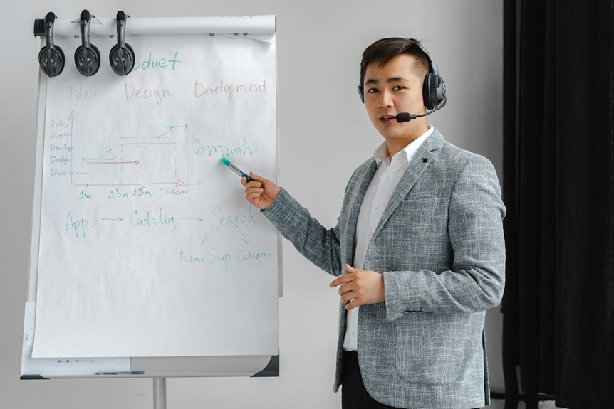 session call frequency analysis