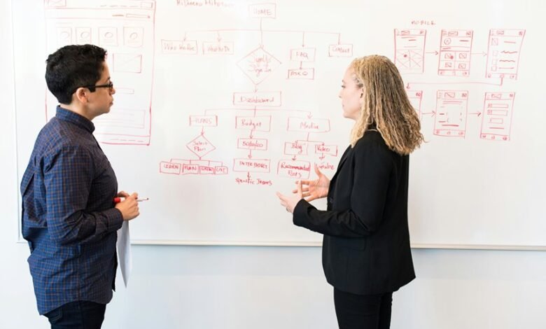compliance agency oversight analysis