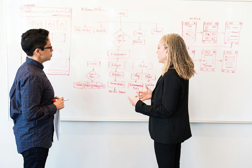 compliance agency oversight analysis