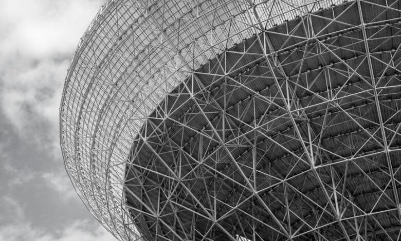 advanced business web framework